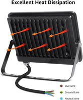 Black outdoor light fixture with heat dissipation arrows and wire diagram on a white background
